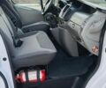 Білий Рено Трафік, об'ємом двигуна 2 л та пробігом 283 тис. км за 12200 $, фото 21 на Automoto.ua