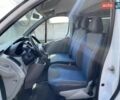 Білий Рено Трафік, об'ємом двигуна 2 л та пробігом 279 тис. км за 13550 $, фото 12 на Automoto.ua