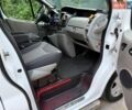 Белый Рено Трафик, объемом двигателя 2 л и пробегом 264 тыс. км за 14300 $, фото 58 на Automoto.ua