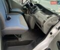 Белый Рено Трафик, объемом двигателя 2 л и пробегом 240 тыс. км за 8500 $, фото 8 на Automoto.ua