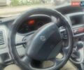 Білий Рено Трафік, об'ємом двигуна 2 л та пробігом 365 тис. км за 9500 $, фото 2 на Automoto.ua