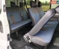 Белый Рено Трафик, объемом двигателя 2 л и пробегом 279 тыс. км за 12900 $, фото 12 на Automoto.ua