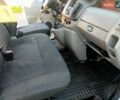 Білий Рено Трафік, об'ємом двигуна 2 л та пробігом 307 тис. км за 9990 $, фото 11 на Automoto.ua