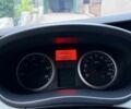 Белый Рено Трафик, объемом двигателя 2 л и пробегом 264 тыс. км за 14300 $, фото 63 на Automoto.ua