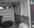 Білий Рено Трафік, об'ємом двигуна 2 л та пробігом 280 тис. км за 7500 $, фото 8 на Automoto.ua