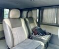 Белый Рено Трафик, объемом двигателя 2 л и пробегом 313 тыс. км за 12250 $, фото 35 на Automoto.ua