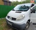 Белый Рено Трафик, объемом двигателя 2 л и пробегом 337 тыс. км за 8200 $, фото 8 на Automoto.ua