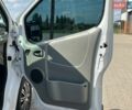 Білий Рено Трафік, об'ємом двигуна 2 л та пробігом 273 тис. км за 11950 $, фото 27 на Automoto.ua