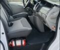 Білий Рено Трафік, об'ємом двигуна 2 л та пробігом 283 тис. км за 11200 $, фото 2 на Automoto.ua