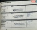 Белый Рено Трафик, объемом двигателя 0 л и пробегом 226 тыс. км за 14900 $, фото 54 на Automoto.ua