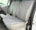 Белый Рено Трафик, объемом двигателя 2 л и пробегом 192 тыс. км за 14399 $, фото 14 на Automoto.ua