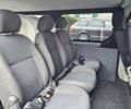 Белый Рено Трафик, объемом двигателя 2 л и пробегом 330 тыс. км за 11500 $, фото 4 на Automoto.ua