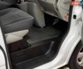 Білий Рено Трафік, об'ємом двигуна 2 л та пробігом 280 тис. км за 14950 $, фото 64 на Automoto.ua