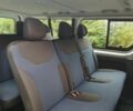 Белый Рено Трафик, объемом двигателя 2 л и пробегом 197 тыс. км за 8400 $, фото 11 на Automoto.ua