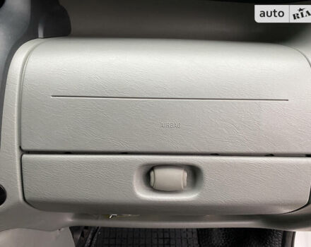 Білий Рено Трафік, об'ємом двигуна 2 л та пробігом 200 тис. км за 13500 $, фото 15 на Automoto.ua