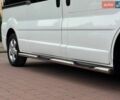 Білий Рено Трафік, об'ємом двигуна 2 л та пробігом 280 тис. км за 14950 $, фото 28 на Automoto.ua
