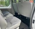 Белый Рено Трафик, объемом двигателя 2 л и пробегом 275 тыс. км за 13500 $, фото 10 на Automoto.ua