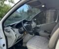 Белый Рено Трафик, объемом двигателя 2 л и пробегом 320 тыс. км за 11000 $, фото 7 на Automoto.ua