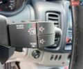 Белый Рено Трафик, объемом двигателя 2 л и пробегом 221 тыс. км за 13190 $, фото 22 на Automoto.ua