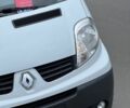 Білий Рено Трафік, об'ємом двигуна 2 л та пробігом 227 тис. км за 14900 $, фото 4 на Automoto.ua