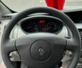 Білий Рено Трафік, об'ємом двигуна 2 л та пробігом 227 тис. км за 14900 $, фото 24 на Automoto.ua