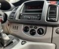 Білий Рено Трафік, об'ємом двигуна 2 л та пробігом 315 тис. км за 13300 $, фото 31 на Automoto.ua