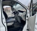 Білий Рено Трафік, об'ємом двигуна 2 л та пробігом 309 тис. км за 12500 $, фото 3 на Automoto.ua