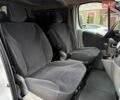 Білий Рено Трафік, об'ємом двигуна 2 л та пробігом 280 тис. км за 14950 $, фото 60 на Automoto.ua