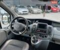 Белый Рено Трафик, объемом двигателя 2 л и пробегом 221 тыс. км за 13190 $, фото 34 на Automoto.ua