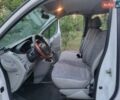 Белый Рено Трафик, объемом двигателя 2 л и пробегом 241 тыс. км за 14800 $, фото 65 на Automoto.ua