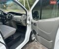 Белый Рено Трафик, объемом двигателя 2 л и пробегом 263 тыс. км за 12700 $, фото 12 на Automoto.ua