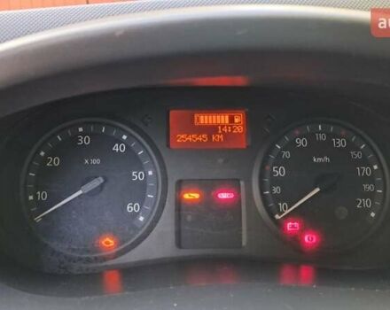 Білий Рено Трафік, об'ємом двигуна 2 л та пробігом 255 тис. км за 14300 $, фото 36 на Automoto.ua