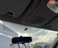 Белый Рено Трафик, объемом двигателя 2 л и пробегом 221 тыс. км за 13190 $, фото 30 на Automoto.ua