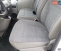 Белый Рено Трафик, объемом двигателя 2 л и пробегом 230 тыс. км за 13900 $, фото 12 на Automoto.ua