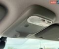 Білий Рено Трафік, об'ємом двигуна 2 л та пробігом 280 тис. км за 14950 $, фото 54 на Automoto.ua