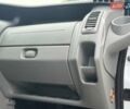 Білий Рено Трафік, об'ємом двигуна 2 л та пробігом 242 тис. км за 14500 $, фото 8 на Automoto.ua