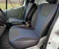Белый Рено Трафик, объемом двигателя 2 л и пробегом 390 тыс. км за 9500 $, фото 38 на Automoto.ua
