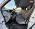 Белый Рено Трафик, объемом двигателя 2 л и пробегом 224 тыс. км за 11999 $, фото 12 на Automoto.ua