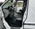 Белый Рено Трафик, объемом двигателя 2 л и пробегом 300 тыс. км за 9995 $, фото 10 на Automoto.ua