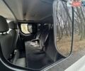 Білий Рено Трафік, об'ємом двигуна 2 л та пробігом 315 тис. км за 13300 $, фото 16 на Automoto.ua