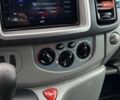 Білий Рено Трафік, об'ємом двигуна 2 л та пробігом 280 тис. км за 14950 $, фото 51 на Automoto.ua