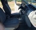 Белый Рено Трафик, объемом двигателя 2 л и пробегом 214 тыс. км за 10750 $, фото 14 на Automoto.ua
