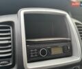 Білий Рено Трафік, об'ємом двигуна 2 л та пробігом 242 тис. км за 14500 $, фото 14 на Automoto.ua