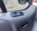 Білий Рено Трафік, об'ємом двигуна 2 л та пробігом 235 тис. км за 13900 $, фото 11 на Automoto.ua