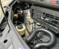 Белый Рено Трафик, объемом двигателя 0 л и пробегом 226 тыс. км за 14900 $, фото 47 на Automoto.ua