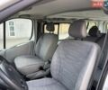 Білий Рено Трафік, об'ємом двигуна 2 л та пробігом 264 тис. км за 13500 $, фото 19 на Automoto.ua