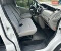 Белый Рено Трафик, объемом двигателя 2 л и пробегом 263 тыс. км за 12700 $, фото 13 на Automoto.ua