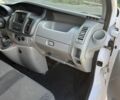 Белый Рено Трафик, объемом двигателя 2 л и пробегом 309 тыс. км за 12800 $, фото 6 на Automoto.ua