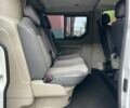 Белый Рено Трафик, объемом двигателя 0 л и пробегом 226 тыс. км за 14900 $, фото 38 на Automoto.ua