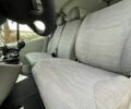 Білий Рено Трафік, об'ємом двигуна 2 л та пробігом 227 тис. км за 14900 $, фото 23 на Automoto.ua